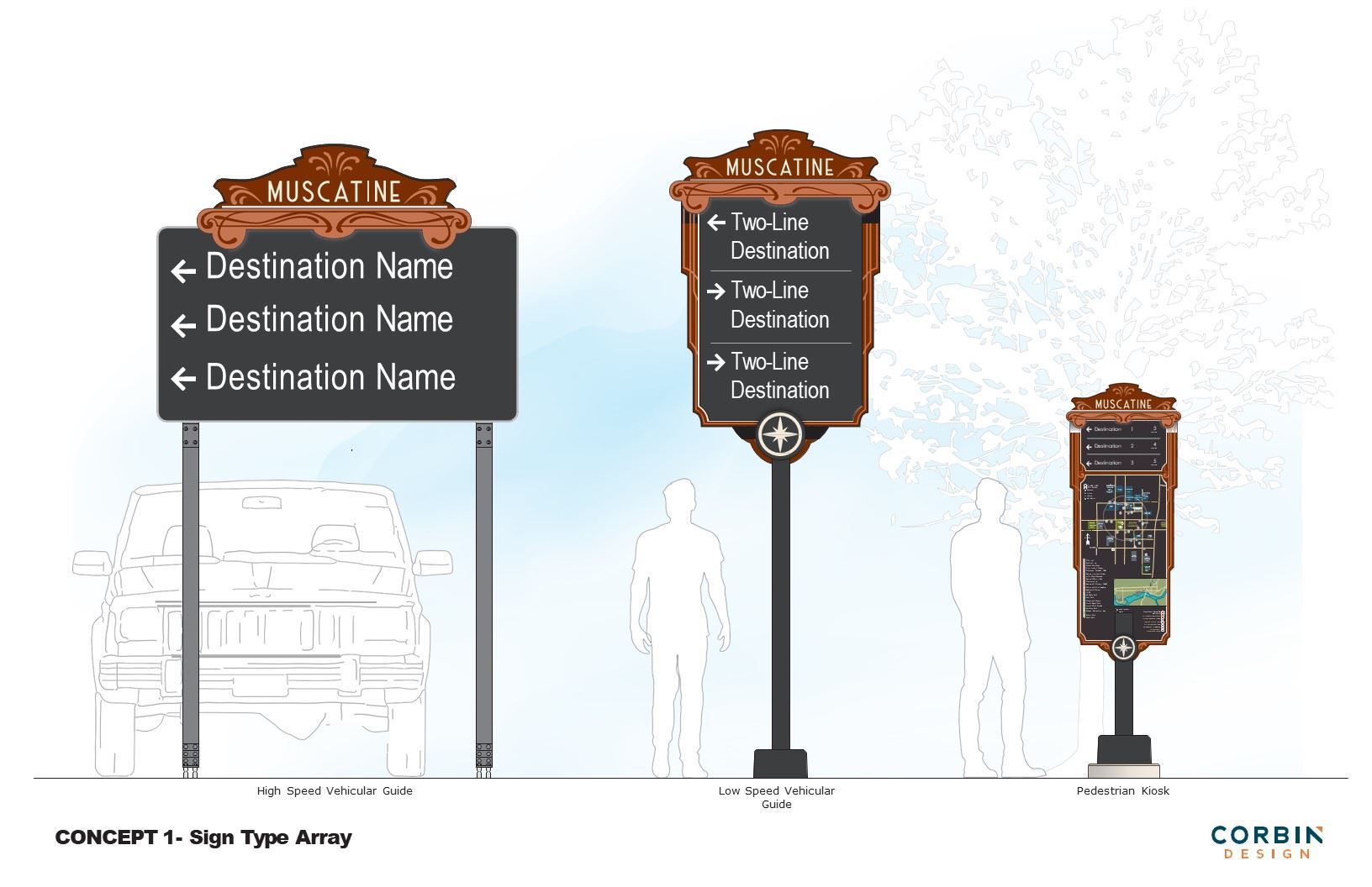 Concept 1 - Sign Type Array (JPG)