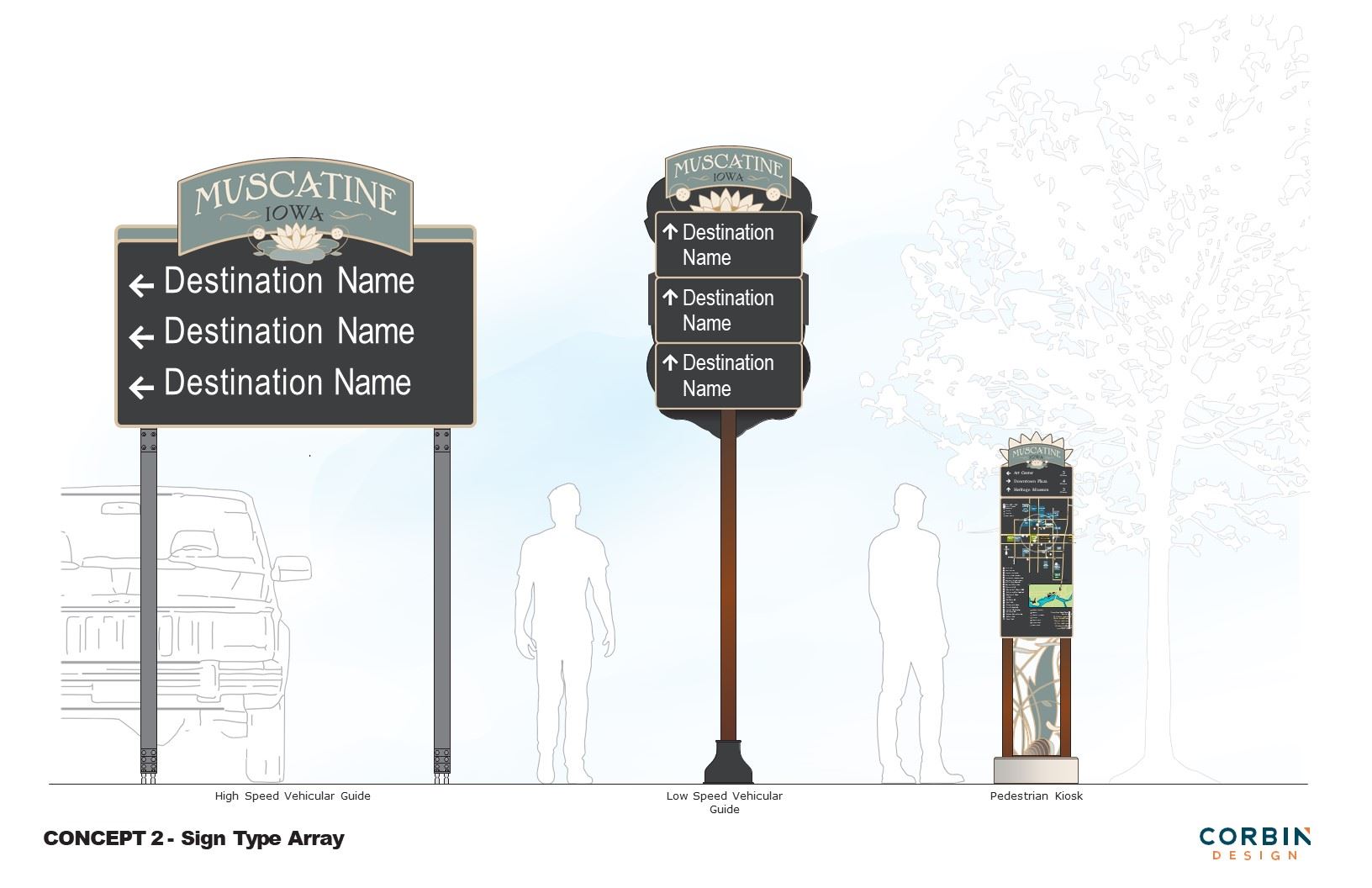 Concept 2 - Sign Type Array (JPG)