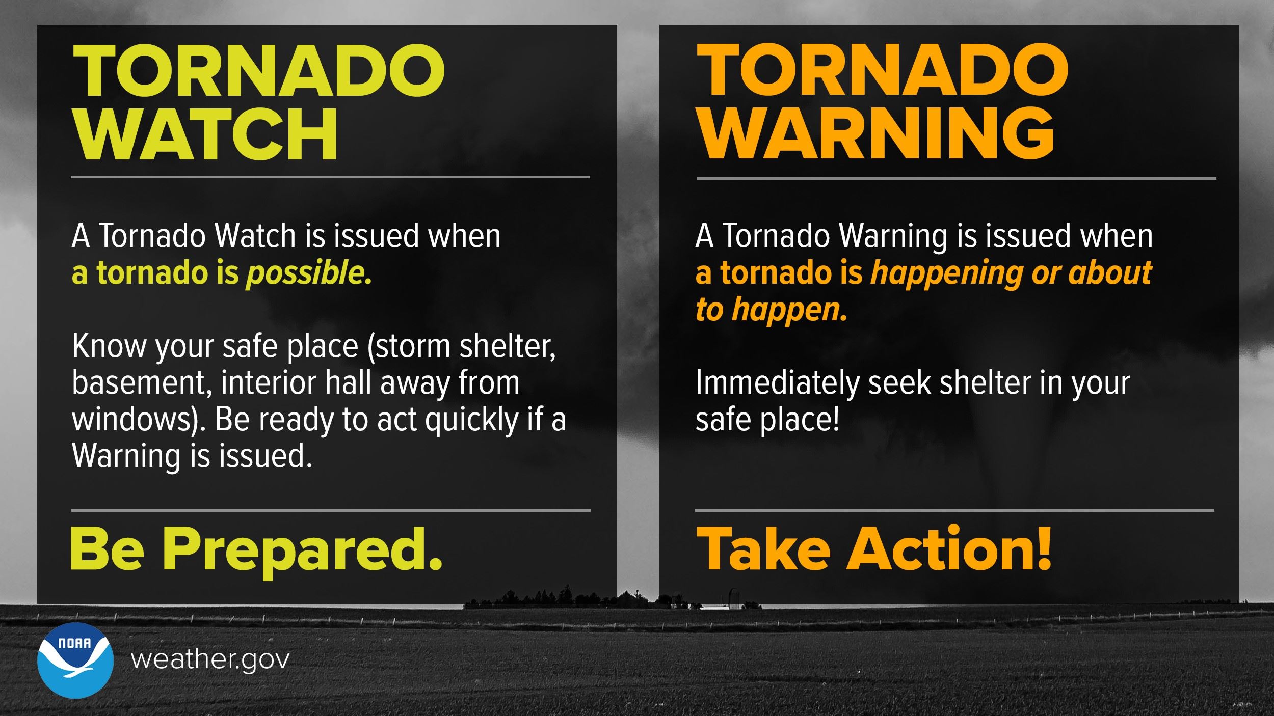 Tornado Safety Watch vs Warning graphic (JPG)